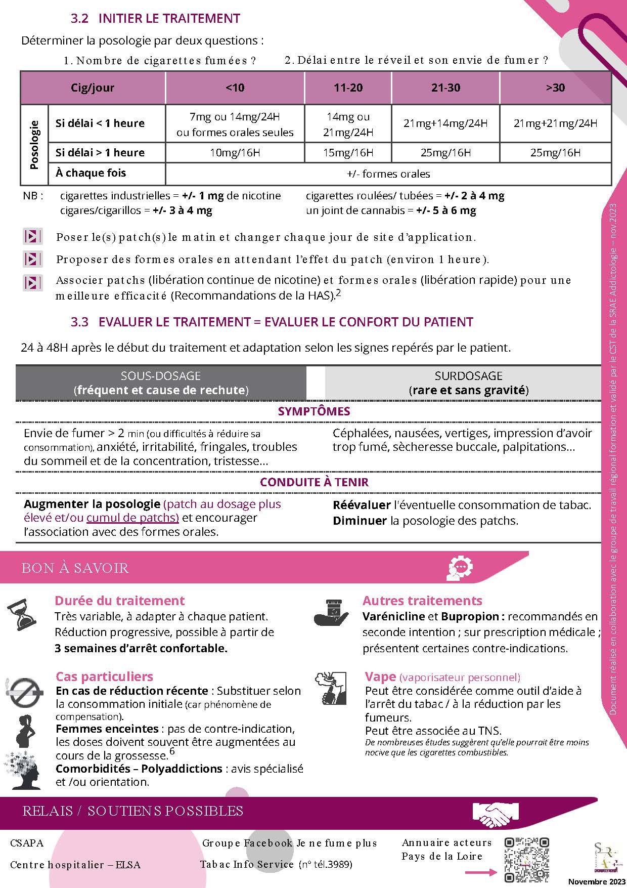 fiche tabac