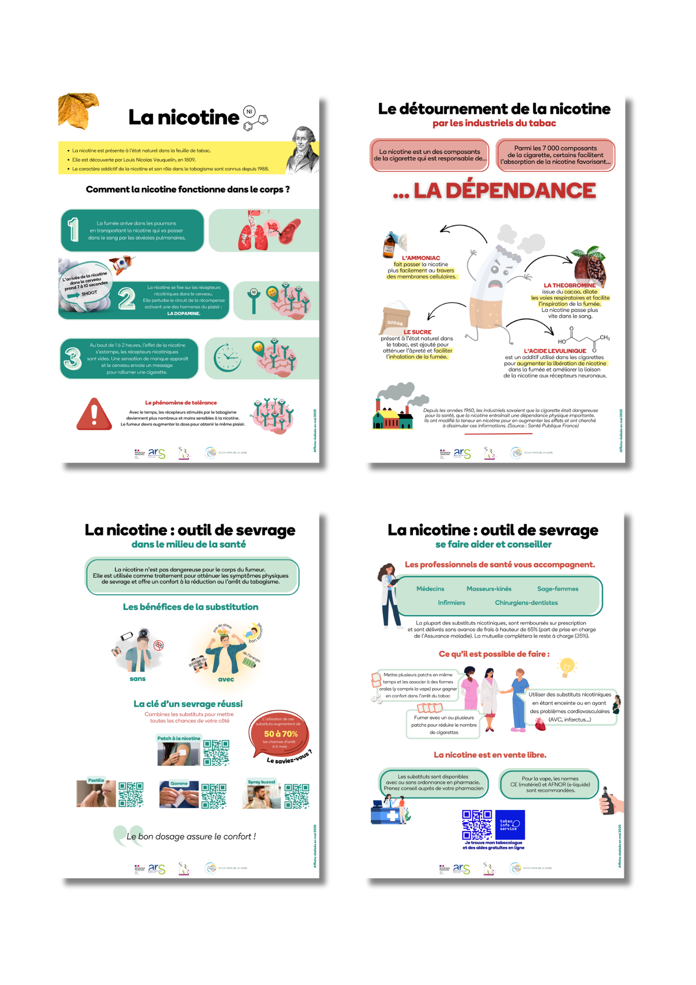 affiche sur la nicotine et les substituts nicotiniques affiche sur la nicotine et les substituts nicotiniques