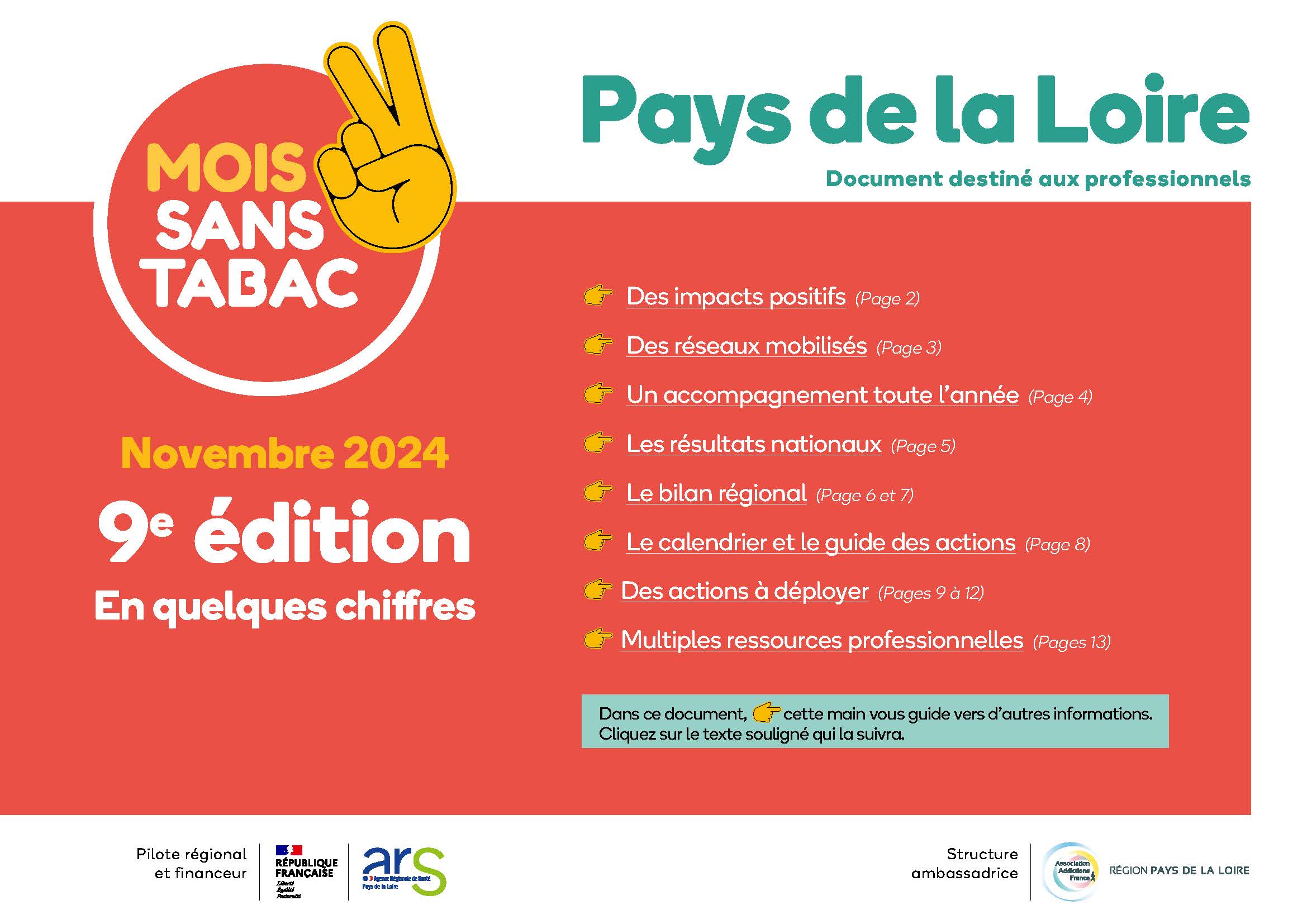 Bilan 2024