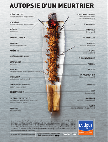 Affiche de prévention « Autopsie d’un meurtrier » présentant une cigarette disséquée et les nombreuses substances toxiques et cancérigènes qu’elle contient.